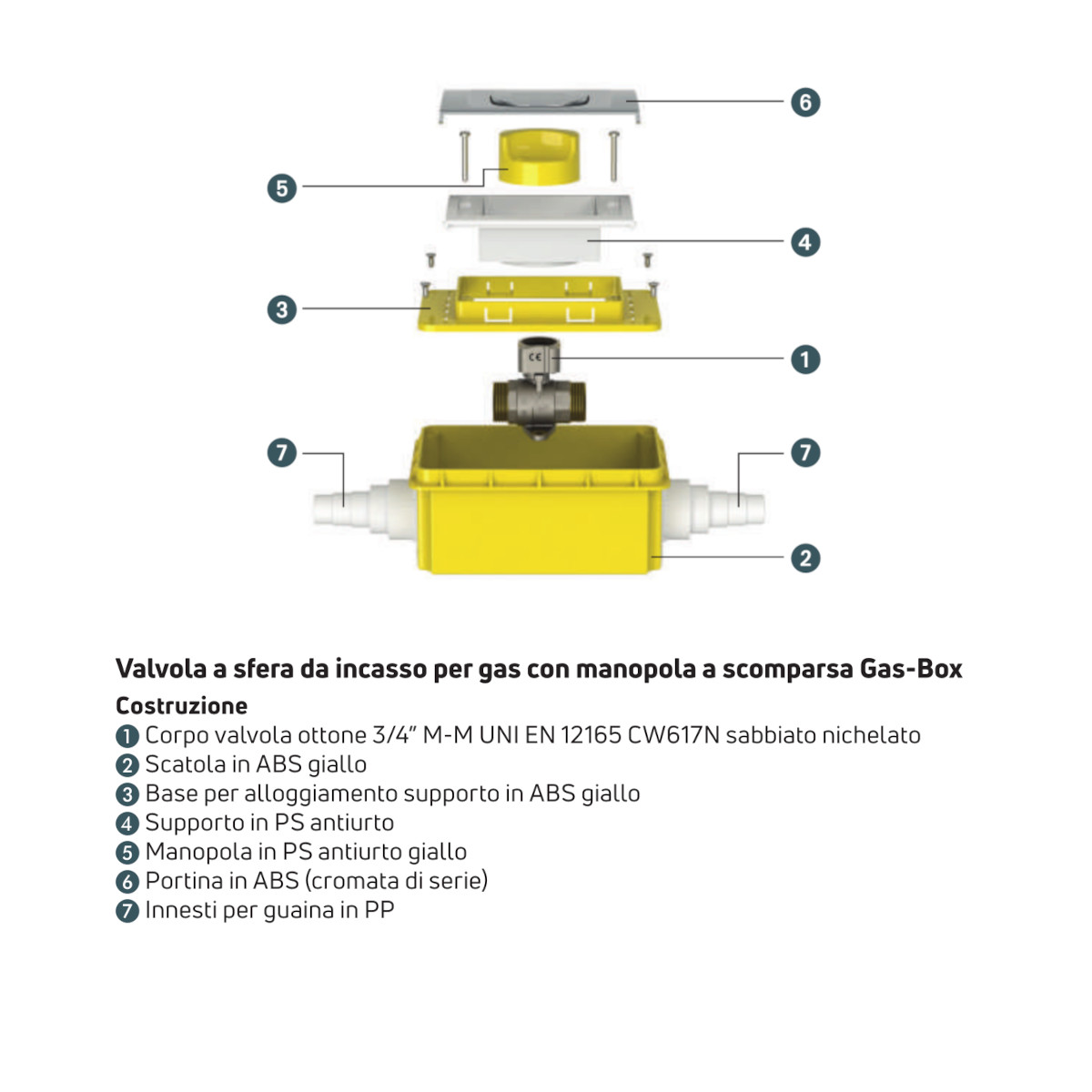 Valvola A Sfera Per Gas Con Filettatura Svasata 3/8" - Corpo In Ottone Forgiato E Leva Gialla